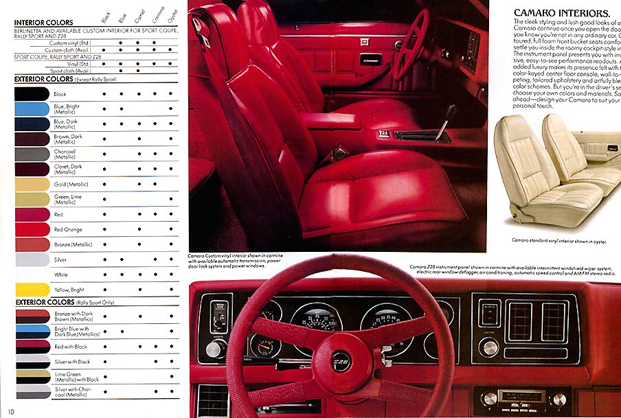 1980 Chev Camaro Brochure Page 3